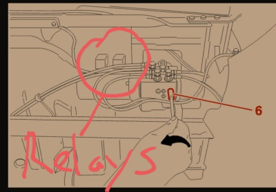 Circled are the relays.