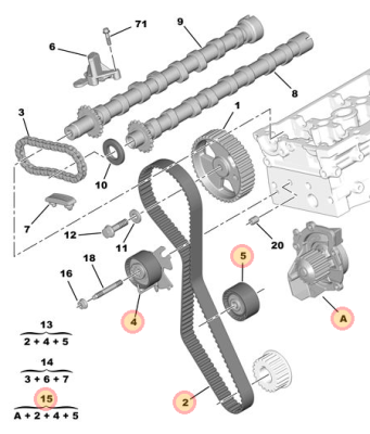 3008 Chris Timing Kit.PNG