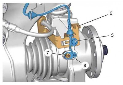 Front hub - PSA, fair use