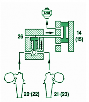 Activa ARCS Valve C.PNG