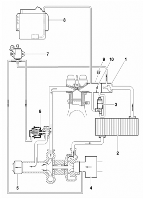 Activa CAir Components.PNG