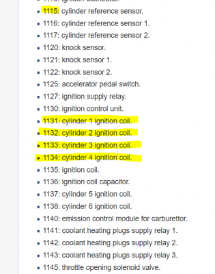 Electrical codes 2.PNG