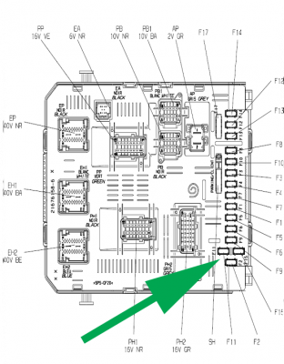 X7 BSi Fuses.PNG