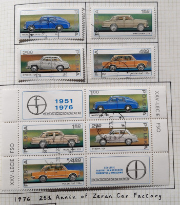 Poland Zeran Car Factory - own work
