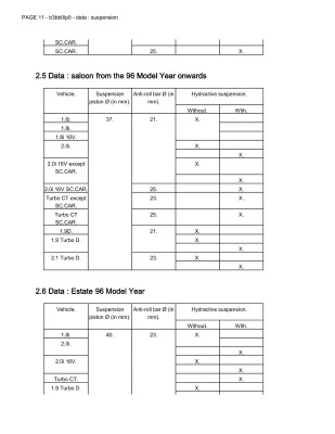 Xantia - suspension data-11.jpg