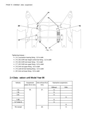 Xantia - suspension data-10.jpg