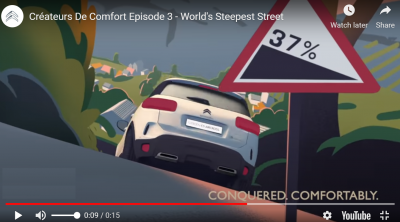 Where is the 37% Sign?
