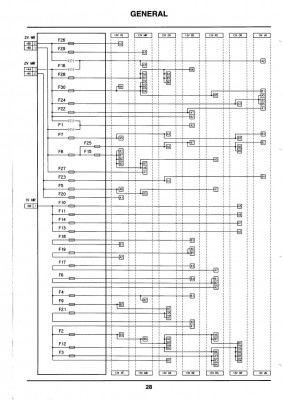 Fuses, passenger compartment _2