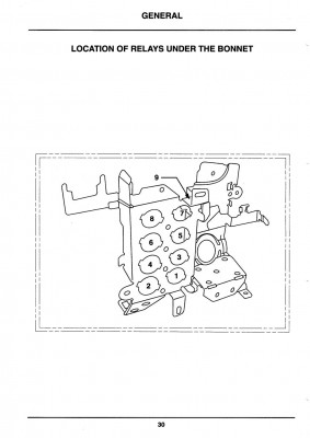 Relays, engine bay _1