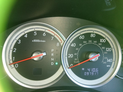 Mileage covered on the tank