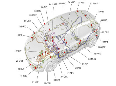 C4 Pic II Harness Locations.JPG