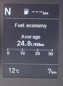 i30 km.png