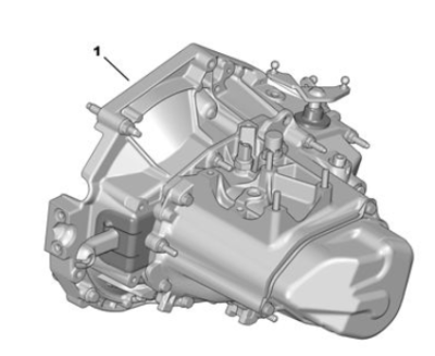 ninulus Gearbox.PNG