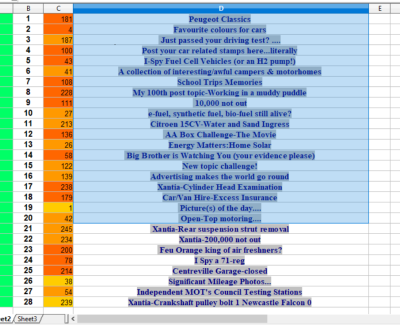 The random selection from the pool of 245 threads started by yours truly since 2009