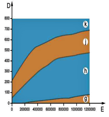 DPF Diff Press.PNG