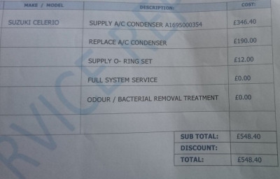Substantial Sum!
