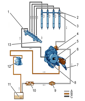 darbuck DW10BTED4 Fuel System.PNG