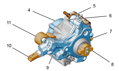dar high press pump.PNG