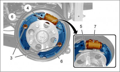 Brake shoe orientation - PSA fair usage
