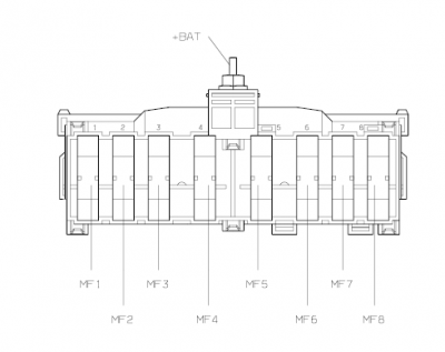 C5 MK II Maxi Fuses.PNG
