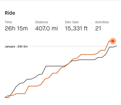 Screenshot_20240228_170631_Strava~2.jpg