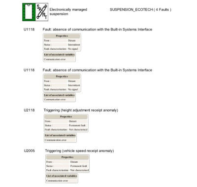 Fault Code Suspension.jpg