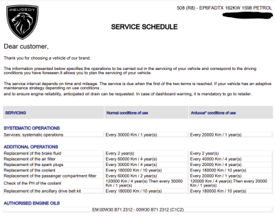 vnava service.PNG