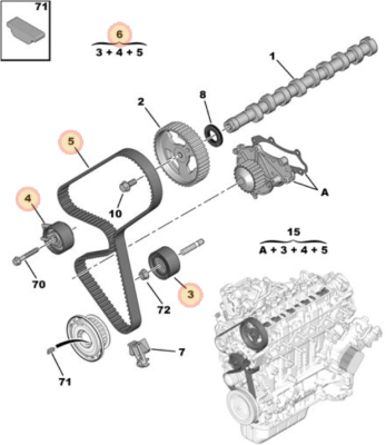 Husk timing kit.png