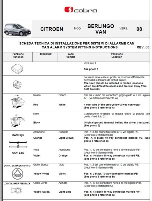 Cobra supplied wiring