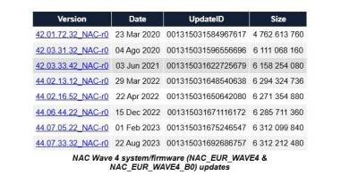 NAC updates