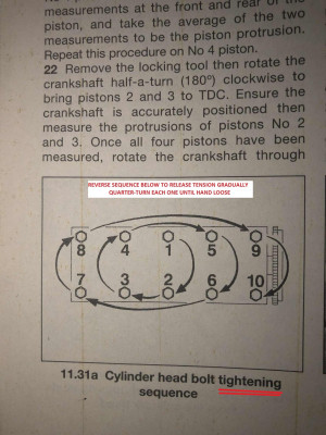 HAYNES - 2C.12 PICTURE 11.31a