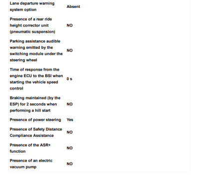 BSi Driving Assistance2.png