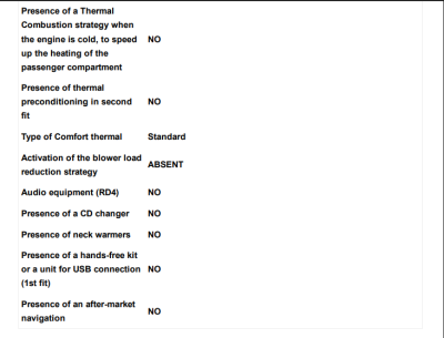 BSi Driving Comfort3.png