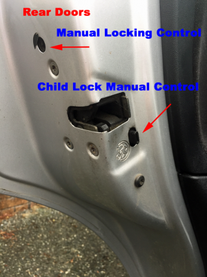 C3-Rear-Door-Locks.png