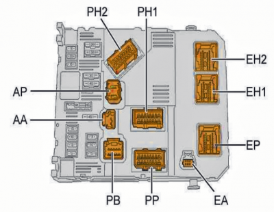 C3 BSI Connectors A.PNG