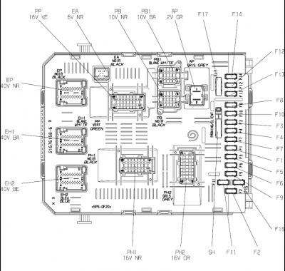 X7 27 BSI Fuses.PNG